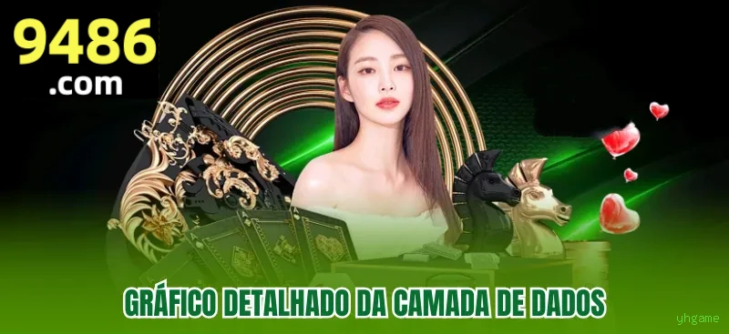 Starlight Princess - Slot game com multiplicadores na yhgame